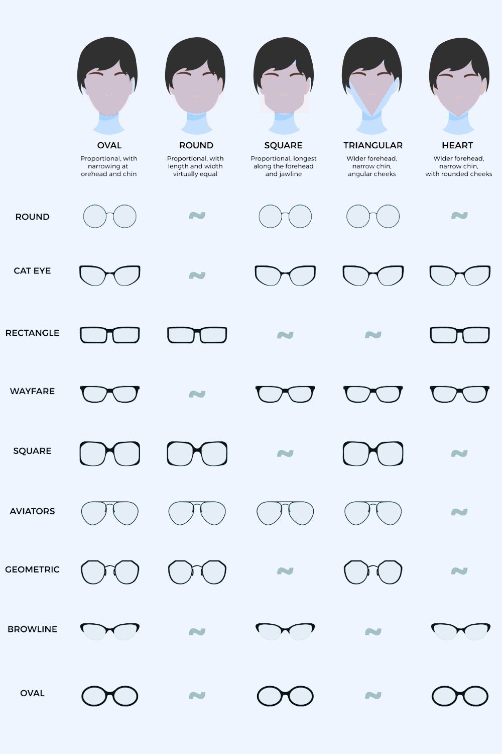 Cat - Eye Acetate Frame Sunglasses - R - DRESS